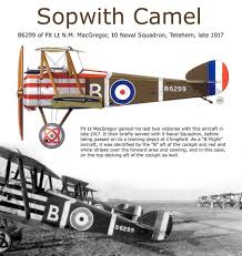 Read now sopwith camel vs fokker sopwith camel vol2. Sopwith Camel