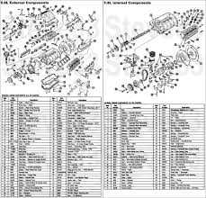 Ford 4.6 and 5.4 liter. Ford 5 8l Engine Diagram Data Wiring Diagram Harsh Space A Harsh Space A Vivarelliauto It