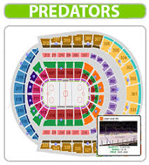 27 Systematic Predators Seating Chart Interactive
