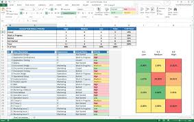 Use this bug reporting template to manage risk by logging issues and tracking them to completion. Project Management Excel Risk Dashboard Template Officetutes Com