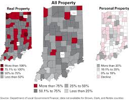 The New Age In Indiana Property Tax Assessment