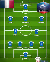 Der kader von frankreich der saison 2019/2020 im überblick. Frankreich Trikot 2020 Frankreich Em Heimtrikot Awaytrikot 2020