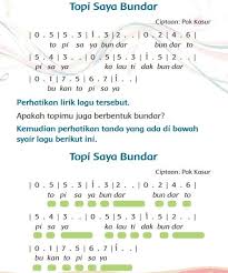Kunci gitar topi saya bundar. Kunci Jawaban Tema 7 Kelas 1 Halaman 4 7 8 9 Subtema 1 Pembelajaran 1 Halo Belajar