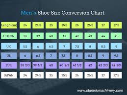 Shoe Size Conversion Chart Starlink Shoe Making Machine