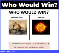 Know Your Meme Know Your Meme 101 Who Would Win Facebook