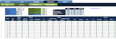 Car Fleet Manager The Spreadsheet Page