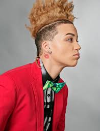 Men braids hairstyles have now become one of the most famous hair fashion for men of every race and culture. Studs Kitschmix