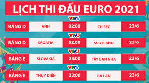 Đại chiến m.u vs arsenal? Lá»‹ch Thi Ä'áº¥u Bong Ä'a Euro 2021 Hom Nay 22 6 Anh Ä'áº¡i Chiáº¿n Vá»›i Ch Sec Vov Vn