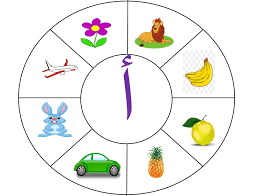 اللغة العربية بوربوينت دائرة تمييز صورة الحرف للصف الأول ملفاتي activities pictures art