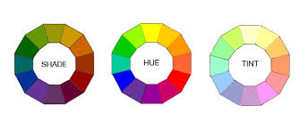 Color Wheel How To Use Complementary Colors Colour Wheels