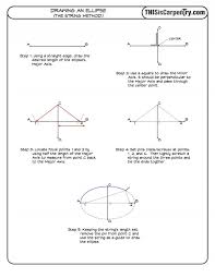 They are very easy to draw, if you know how to. Drawing An Ellipse The String Method Thisiscarpentry
