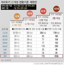 김 총리는 이날 오후 정부서울청사에서 열린 '코로나19 중앙재난안전대책. ë‰´ì‹œìŠ¤