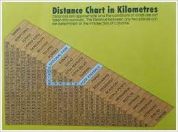 Hitungan beban pendudukan dan muatan pintu keluar. Jadual Jarak Perjalanan Dalam Kilometer Di Malaysia Manahasie
