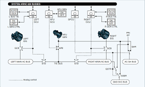 Wiring Installation Wiring Diagrams