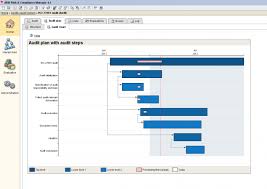 Loungetalk Whats New In Arcm 4 0 Audit Management Part 2