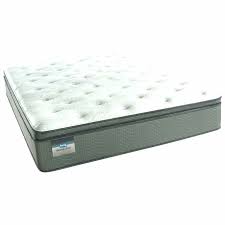 Compare Serta And Sealy Mattresses Lostcontrol