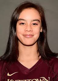 2022 Acrobatics & Tumbling Roster