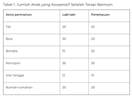 Seperti yang telah tertulis di atas bahwasannya dalam 1 paket soal dan pembahasan berisi empat komponen atau materi uji yaitu, pemahaman bacaan dan menulis, penalaran umum, pengetahuan dan pemahaman umum, pengetahuan kuantitatif. Panduan Belajar Utbk Tps Penalaran Umum Zenius Blog