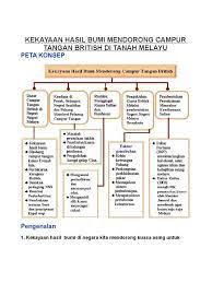 Bab 1 kedudukan startegik mendorong penguasaan tingkatan 2 britishshti ditubuhkan pada 1600 untuk menjalankan isteri keturunan raja) sebagai warisnyaperdagangan dan meluaskan jajahan di timur. Nota Sejarah Ting 2 Bab 2