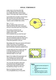 Near rhymes, meanings, similar endings, similar syllables. Cell Structure Rap Poem Memory Aid Teaching Resources