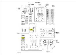 Dodge durango 2005 fuse box/block circuit breaker diagram. I Have A 2004 Dodge Durango 4x4 And My Question Is Where Can I Find The Fuse For The Radio