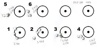 Seating Depth Daily Bulletin Lightweight bullets may need to be seated a depth of one bullet diameter inside the case neck gives good alignment and neck tension for ignition. seating depth daily bulletin