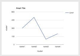 Online Templates For Making Charts