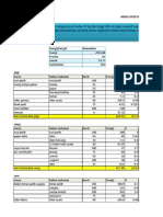 We did not find results for: Dm Diet Rendah Sisa