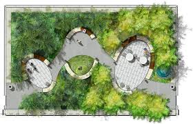 Pin On Landscape Lab