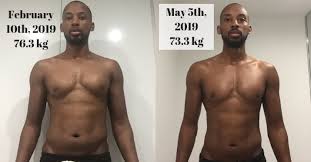 Max/shred starts out with more bodyweight exercises and comes with 4 levels, so it's a great program to introduce you to the athlean x family. Athlean X Inferno Max Shred Review Skinny Office Body Builder