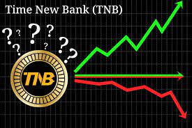 Times New Bank Tnb Coin Best Cryptocurrency Cryptocurrency Price Momentum