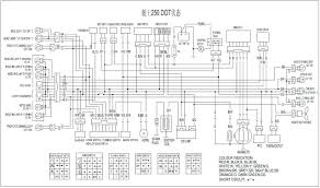 Pride mobility scooter horn button momentary switch go go, elite, colt. Diagram Electric Mobility Rascal Scooter Wiring Diagram Full Version Hd Quality Wiring Diagram Diagramschoolm Eventours It