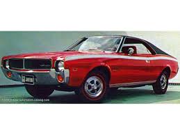 Image result for Matador Red 1968 AMX