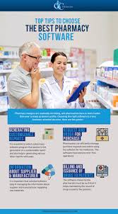 Top Tips To Choose The Best Pharmacy Software Programs Pharmacy Software Pharmacy Fun Pharmacy