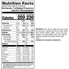 Let stand 5 minutes.fluff couscous lightly with fork before serving.microwave ovens may vary. Buy Quaker Near East Rice Pilaf Mix Original Wild Rice 6 Oz Long Grain X 72 Oz Pack Of 12 Online In Taiwan B000gzw7uk