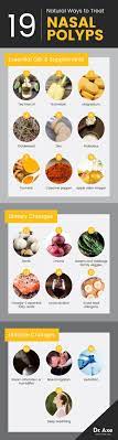 13 Signs You Ve Got A Nasal Polyp Problems And How To Fix It Natural Headache Remedies Natural Treatments Natural Remedies For Allergies