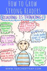 Reading Is Thinking Teacher Trap Reading Is Thinking Teaching Reading Comprehension Teaching Comprehension