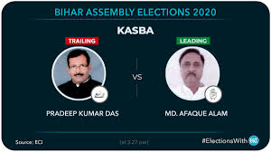 Hindustan Times على X: "#BiharElectionResults