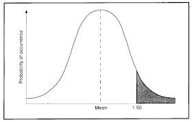The strength of financial ratio analysis lies is its simplicity and comparability which helps us in the following ways: Welsh Hotel Cost Volume Profit Analysis And Uncertainty Emerald Insight