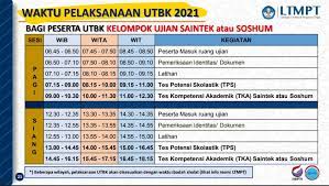 Faq Tanya Jawab Dan Bahas Tuntas Utbk 2021 Yusuf Studi