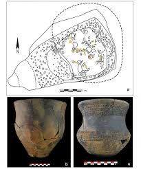 Un môtel sur la route du port un soir banal deux clients, un veilleur qui s'endort sur son journal il nous tend à chacun une clé nous dit: Bell Beakers In Central Iberia Keeping The Ancestors Memory Alive