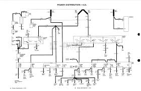 Cas confirmés, mortalité, guérisons, toutes les statistiques 89 Yj Ignition Wiring Jeep Wrangler Forum