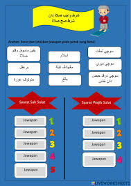 3 perbedaan pandangan antara sunni dan syi'ah. Syarat Sah Solat