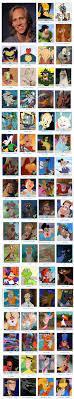 Jeff Bennett Characters Nerdy Humor Old Cartoons Childhood Characters