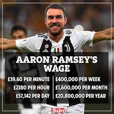 His performance index is 332, he scored 16goals and provided 16 assists. Ramsey Signs 400 000 A Week Juventus Contract To Make Him The World S Eighth Best Paid Player