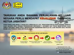 Surat pekeliling sumber manusia bil. Cawangan Korporat Ipjkr On Twitter Bingkisan Integriti Jkr Bil 15 2018 Hanneritazainal Massie6208 Roslanmdtaha Jkrmalaysia