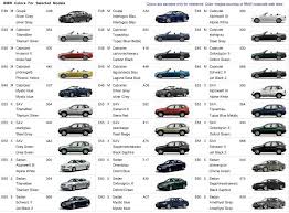 Bmw Color Codes Wiring Diagrams