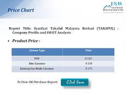 Maybe you would like to learn more about one of these? Syarikat Takaful Malaysia Berhad Takaful Company Profile And Swot Analysis To Buy This Report Visit Ppt Download