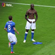 Un confronto fra alcune delle nazionali più evolute calcisticamente o il crocevia di mondiali e. Optapaolo V Twitter 3 Mario Balotelli E Il Giocatore Dell Italia Ad Aver Segnato Piu Gol In Una Singola Edizione Degli Europei 3 Nel 2012 Doppietta Contro La Germania E Gol Contro