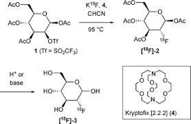 There has been extensive research on the utility of pet for sclc in terms of improved staging, restaging. Synthesis Of The Positron Emitting Radiotracer 18f 2 Fluoro 2 Deoxy D Glucose From Resin Bound Perfluoroalkylsulfonates Organic Biomolecular Chemistry Rsc Publishing